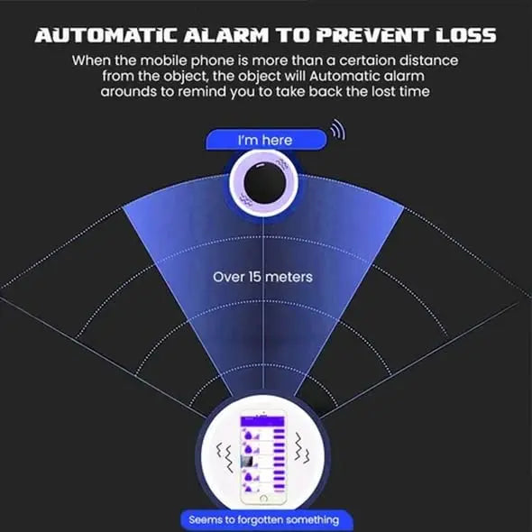 Mini GPS Tracker – Magnetic, Anti-Lost, 6-Month Battery Life