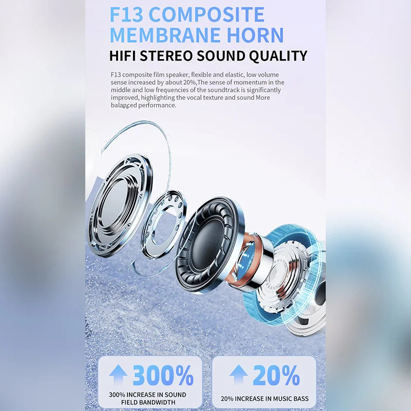 Tethered Oasis Air Pro 7 Wireless Earbuds – Bluetooth 5.1, Waterproof, Touch Control & Mic