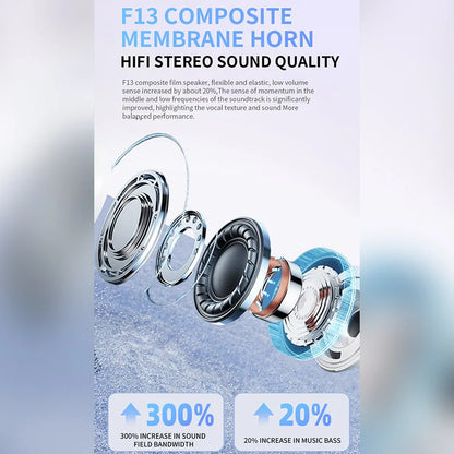 Tethered Oasis Air Pro 7 Wireless Earbuds – Bluetooth 5.1, Waterproof, Touch Control & Mic