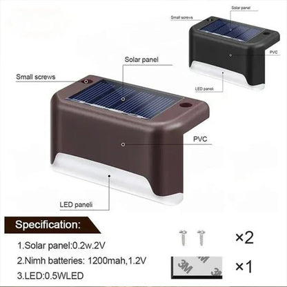 Solar LED Step & Deck Lights — Waterproof Outdoor Stair Lights