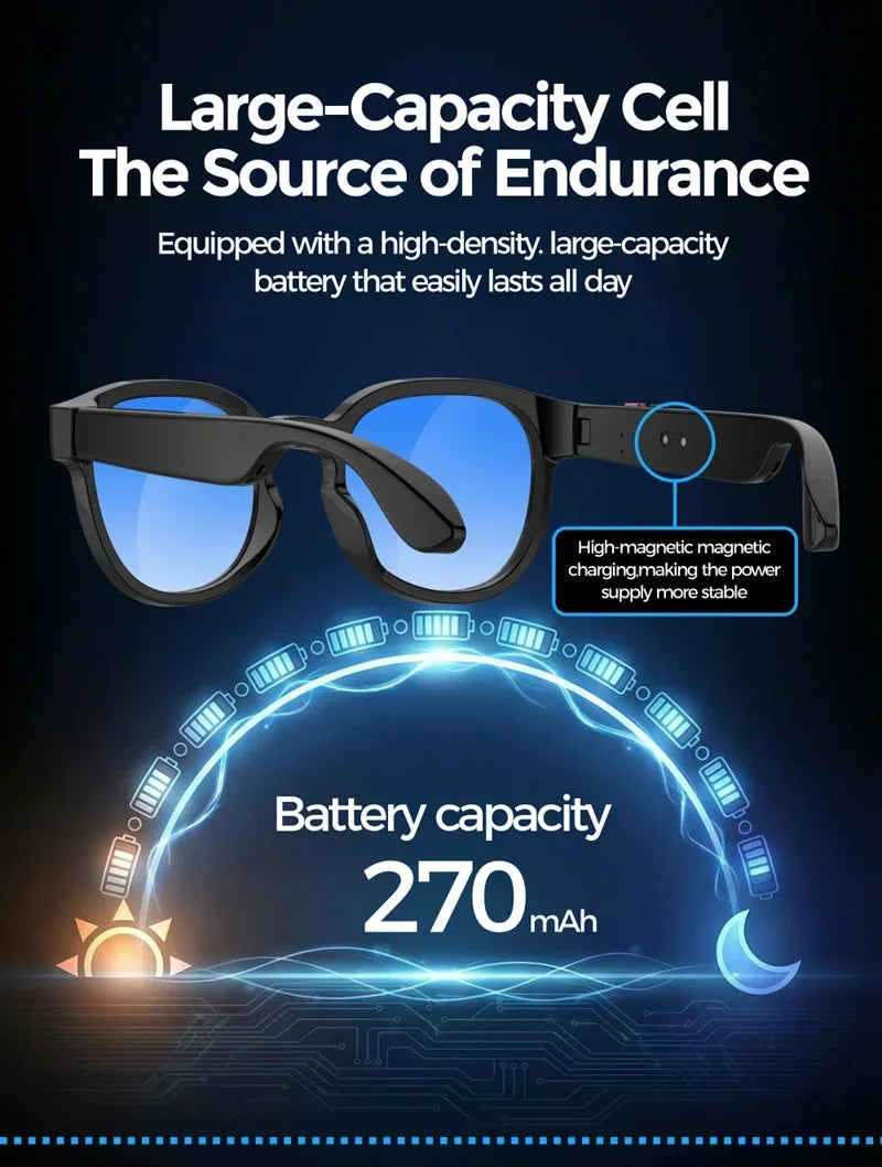 AI Smart Glasses 4K – Camera, Bluetooth, AI Translation.