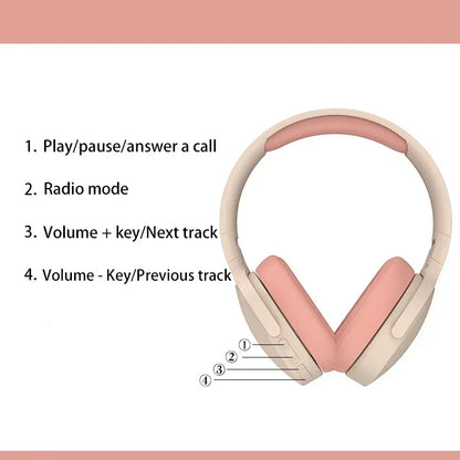 Wireless Bluetooth 5.3 Headphones with Mic