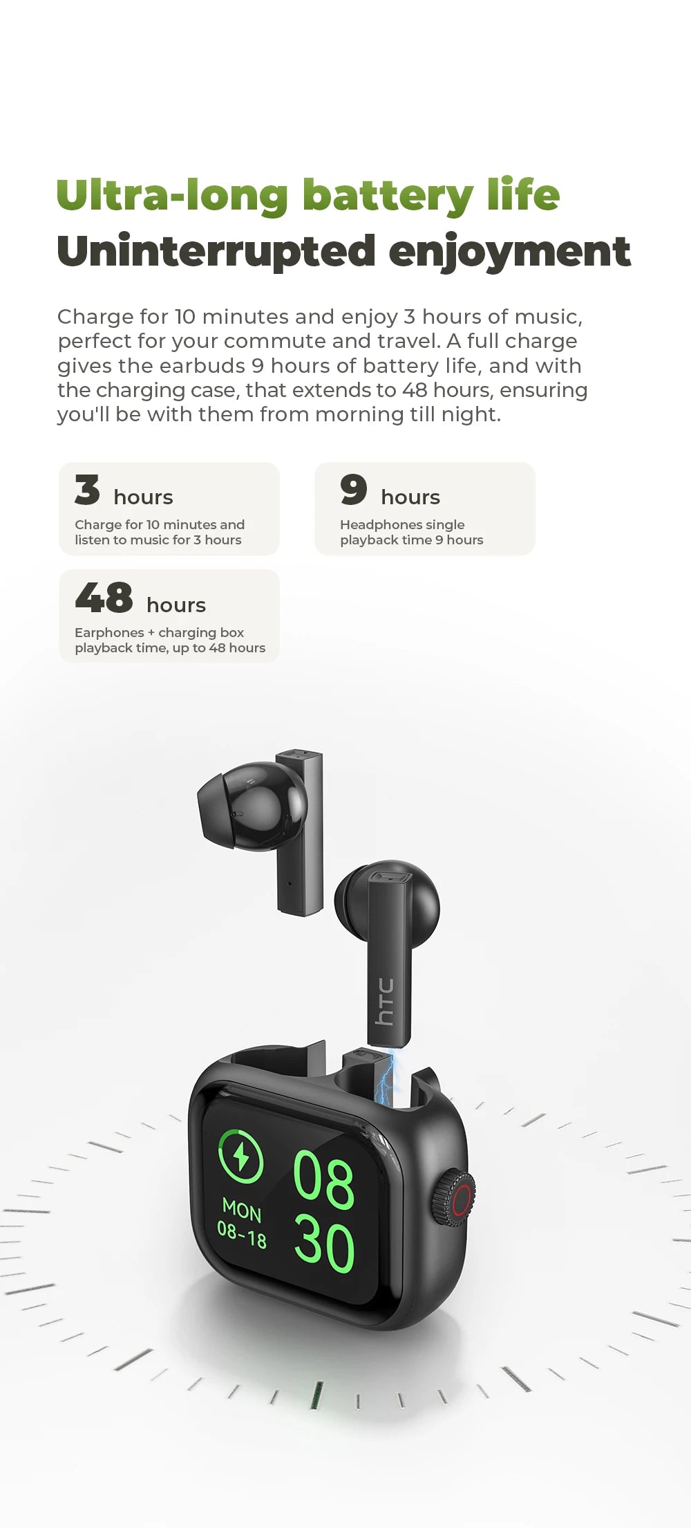 Tethered Oasis HTC NE40 Wireless Earbuds – HD Touch Screen Case, AI Translator, 48Hr Battery