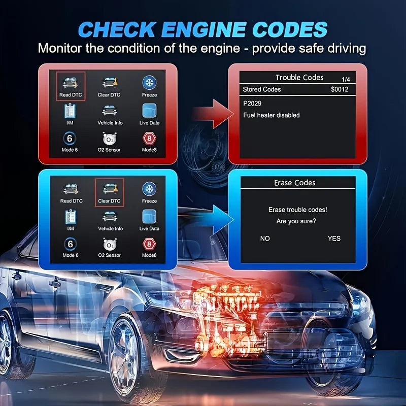 Professional OBD2 Scanner – USB-Powered Car Diagnostic Tool