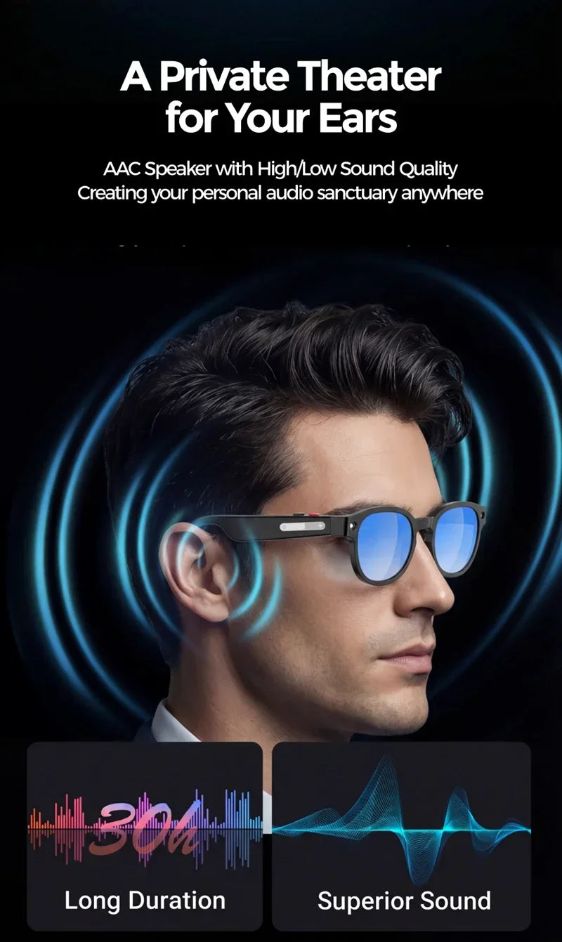 AI Smart Glasses 4K – Camera, Bluetooth, AI Translation.